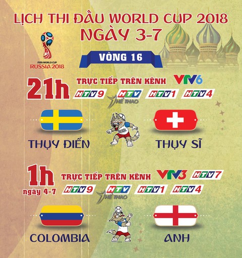 Lịch thi đấu World Cup 2018 ngày thứ ba 3-7 - Ảnh 1. Lịch thi đấu World Cup 2018 ngày thứ ba 3-7 - Ảnh 1.