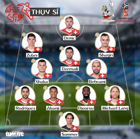 Thụy Điển - Thụy Sĩ 1-0: Sau 24 năm Thụy Điển lại vào tứ kết World Cup - Ảnh 2. Thụy Điển - Thụy Sĩ 1-0: Sau 24 năm Thụy Điển lại vào tứ kết World Cup - Ảnh 2.