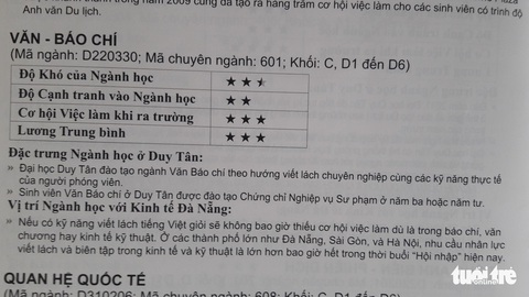Học văn - báo chí nhưng trường cấp bằng văn học - Ảnh 2. Học văn - báo chí nhưng trường cấp bằng văn học - Ảnh 2.