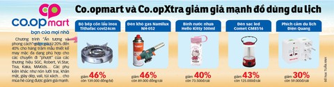 “Phượt” mùa hè cùng Co.opmart - Ảnh 2. “Phượt” mùa hè cùng Co.opmart - Ảnh 2.