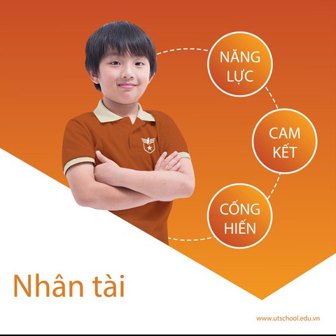 Lý thuyết nhân tài 3C và thế hệ tài năng trong tương lai - Ảnh 1. Lý thuyết nhân tài 3C và thế hệ tài năng trong tương lai - Ảnh 1.