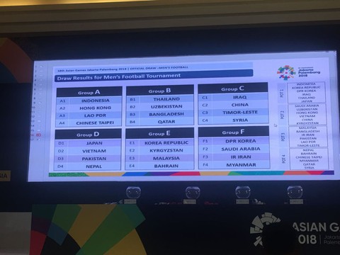 Lên nhóm hạt giống số 2, U23 VN dễ thở ở ASIAD 2018 - Ảnh 1. Lên nhóm hạt giống số 2, U23 VN dễ thở ở ASIAD 2018 - Ảnh 1.