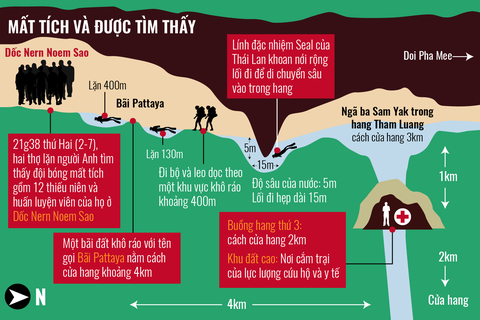 Cuộc họp báo lúc 0h trước cửa hang Tham Luang - Ảnh 5. Cuộc họp báo lúc 0h trước cửa hang Tham Luang - Ảnh 5.