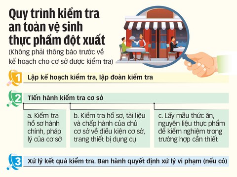 Doanh nghiệp điêu đứng do thông tin sai - Ảnh 3. Doanh nghiệp điêu đứng do thông tin sai - Ảnh 3.
