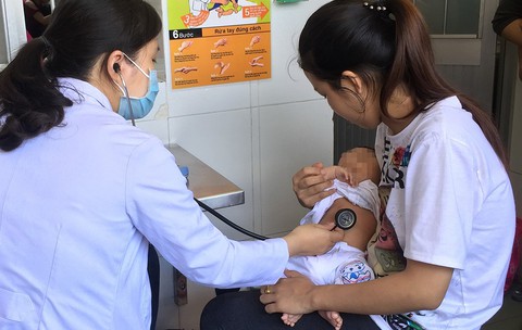 Virút hợp bào hô hấp gây bệnh - Ảnh 1. Virút hợp bào hô hấp gây bệnh - Ảnh 1.