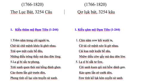 Công trình cải tiến tiếng Việt được đăng ký bản quyền - Ảnh 2. Công trình cải tiến tiếng Việt được đăng ký bản quyền - Ảnh 2.