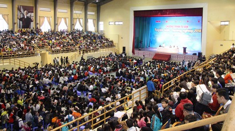 Nên đăng ký bao nhiêu nguyện vọng để đậu? - Ảnh 1. Nên đăng ký bao nhiêu nguyện vọng để đậu? - Ảnh 1.
