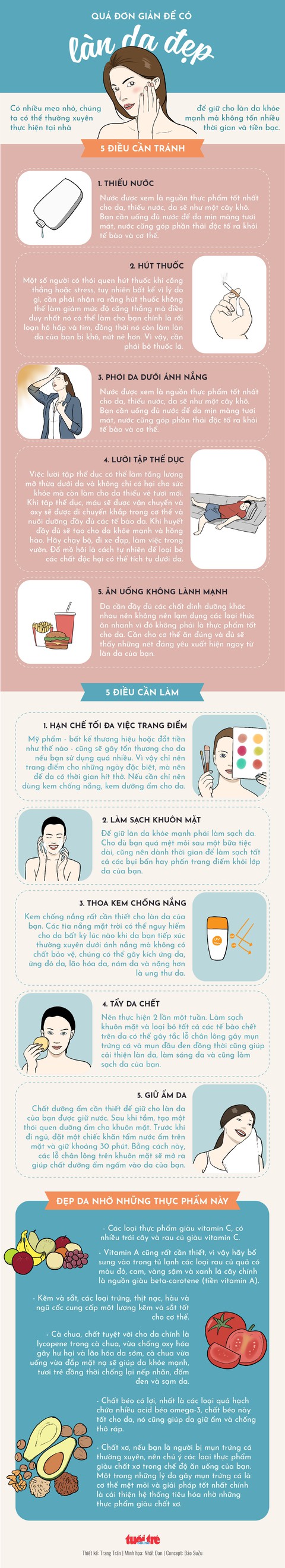 Da đẹp? - Dễ mà! - Ảnh 1. Da đẹp? - Dễ mà! - Ảnh 1.
