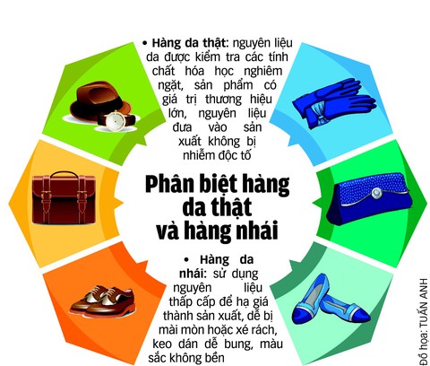 Nở rộ hàng rởm cuối năm - Ảnh 2. Nở rộ hàng rởm cuối năm - Ảnh 2.