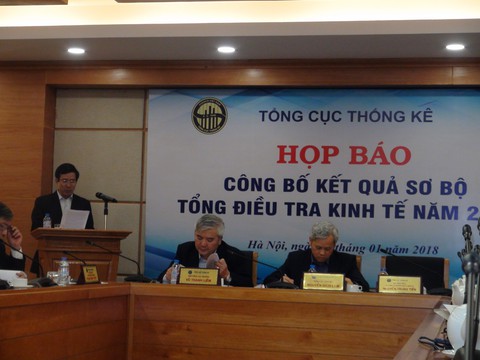 Quy mô doanh nghiệp nhỏ dần là hiện tượng khách quan - Ảnh 1. Quy mô doanh nghiệp nhỏ dần là hiện tượng khách quan - Ảnh 1.