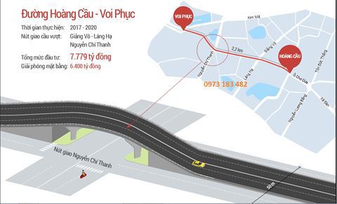 6.000 tỉ đền bù 2.274m đường vành đai 1 Hà Nội - Ảnh 2. 6.000 tỉ đền bù 2.274m đường vành đai 1 Hà Nội - Ảnh 2.