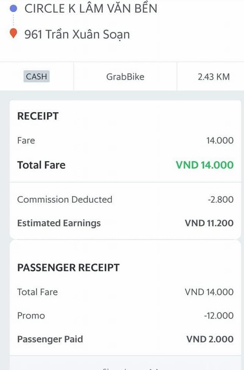 Sau vụ tài xế đình công, Grab âm thầm giảm chiết khấu về 20% - Ảnh 2. Sau vụ tài xế đình công, Grab âm thầm giảm chiết khấu về 20% - Ảnh 2.