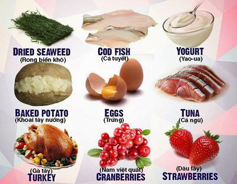 Phòng ngừa các rối loạn do thiếu i-ốt - Ảnh 1. Phòng ngừa các rối loạn do thiếu i-ốt - Ảnh 1.