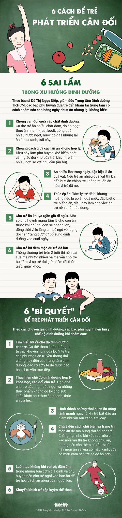 6 cách để trẻ không quá gầy, quá béo - Ảnh 1. 6 cách để trẻ không quá gầy, quá béo - Ảnh 1.
