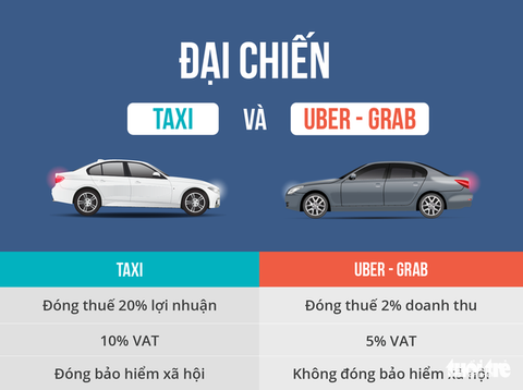 Mai Linh kêu cứu vì nợ 180 tỉ tiền bảo hiểm xã hội - Ảnh 1. Mai Linh kêu cứu vì nợ 180 tỉ tiền bảo hiểm xã hội - Ảnh 1.