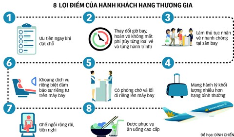 Bay hạng thương gia thư giãn như ở nhà - Ảnh 2. Bay hạng thương gia thư giãn như ở nhà - Ảnh 2.