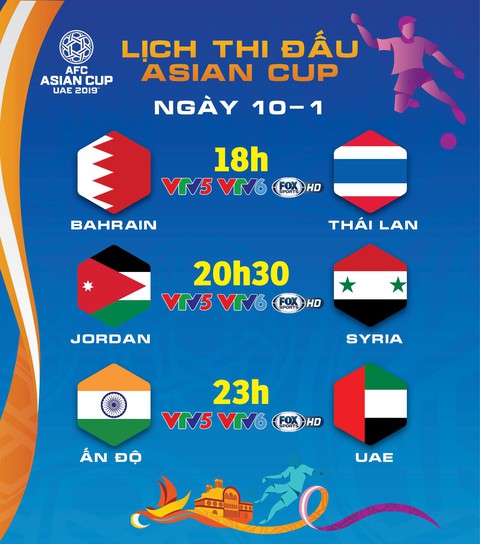 Lịch trực tiếp Asian Cup 2019: Thái Lan đối diện cửa tử - Ảnh 1. Lịch trực tiếp Asian Cup 2019: Thái Lan đối diện cửa tử - Ảnh 1.