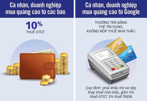 Tỉ phú 20 tuổi bị truy thu 4,1 tỉ thuế: Ít nhất 4-5 nhóm khủng hơn tôi - Ảnh 4. Tỉ phú 20 tuổi bị truy thu 4,1 tỉ thuế: Ít nhất 4-5 nhóm khủng hơn tôi - Ảnh 4.