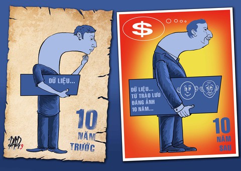 Vô tư dâng hiến hình ảnh, thông tin, làm giàu cho mạng xã hội - Ảnh 1. Vô tư dâng hiến hình ảnh, thông tin, làm giàu cho mạng xã hội - Ảnh 1.