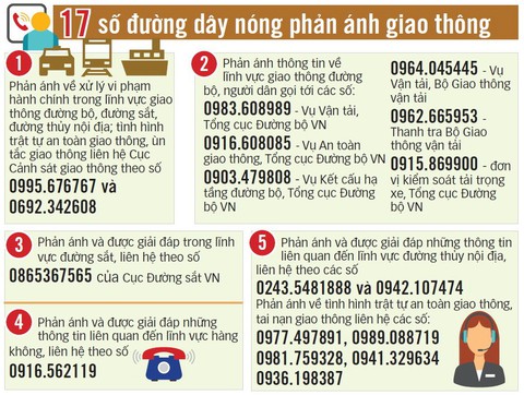 Để đường về quê bớt nhọc nhằn - Ảnh 2. Để đường về quê bớt nhọc nhằn - Ảnh 2.
