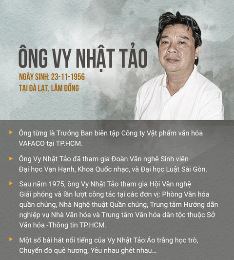 Bắt ông Nguyễn Thành Rum, nguyên giám đốc Sở VH-TT&DL và ông Vy Nhật Tảo - Ảnh 2. Bắt ông Nguyễn Thành Rum, nguyên giám đốc Sở VH-TT&DL và ông Vy Nhật Tảo - Ảnh 2.