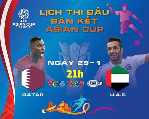 Lịch truyền hình Asian Cup ngày 29-1: chủ nhà UAE quyết chiến Qatar - Ảnh 1. Lịch truyền hình Asian Cup ngày 29-1: chủ nhà UAE quyết chiến Qatar - Ảnh 1.
