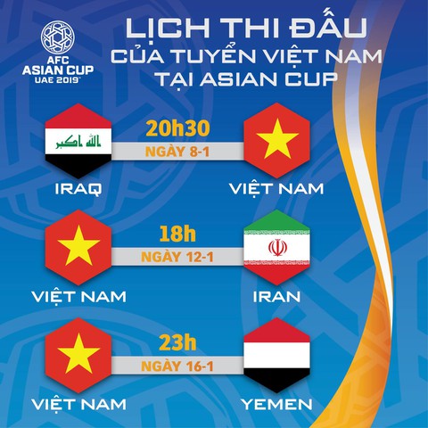 Lịch thi đấu của tuyển Việt Nam tại Asian Cup 2019 - Ảnh 1. Lịch thi đấu của tuyển Việt Nam tại Asian Cup 2019 - Ảnh 1.