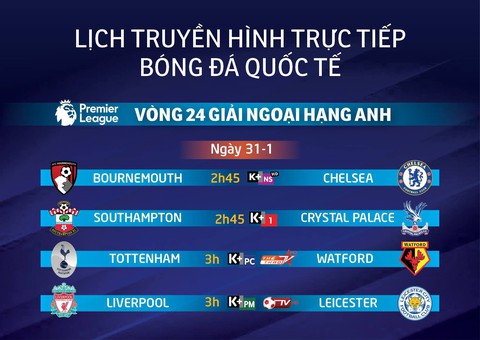 Lịch truyền hình vòng 24 Premier League: Chờ Liverpool bứt phá - Ảnh 1. Lịch truyền hình vòng 24 Premier League: Chờ Liverpool bứt phá - Ảnh 1.