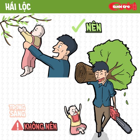 Những việc nên và không nên làm trong dịp Tết - Ảnh 4. Những việc nên và không nên làm trong dịp Tết - Ảnh 4.