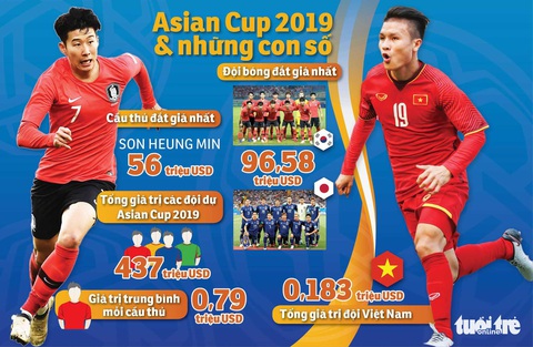 Phiên chợ cầu thủ tấp nập chờ Asian Cup - Ảnh 1. Phiên chợ cầu thủ tấp nập chờ Asian Cup - Ảnh 1.