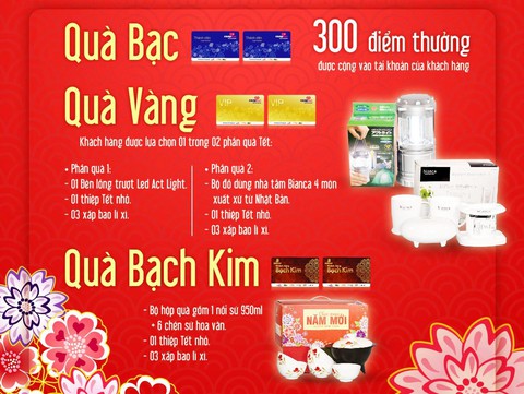 Còn 10 ngày để nhận quà tết của Co.opmart, Co.opXtra - Ảnh 2. Còn 10 ngày để nhận quà tết của Co.opmart, Co.opXtra - Ảnh 2.