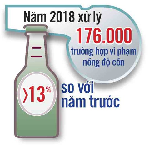 Phó thủ tướng Trương Hòa Bình: 23 tuổi lái xe container không được đâu - Ảnh 4. Phó thủ tướng Trương Hòa Bình: 23 tuổi lái xe container không được đâu - Ảnh 4.