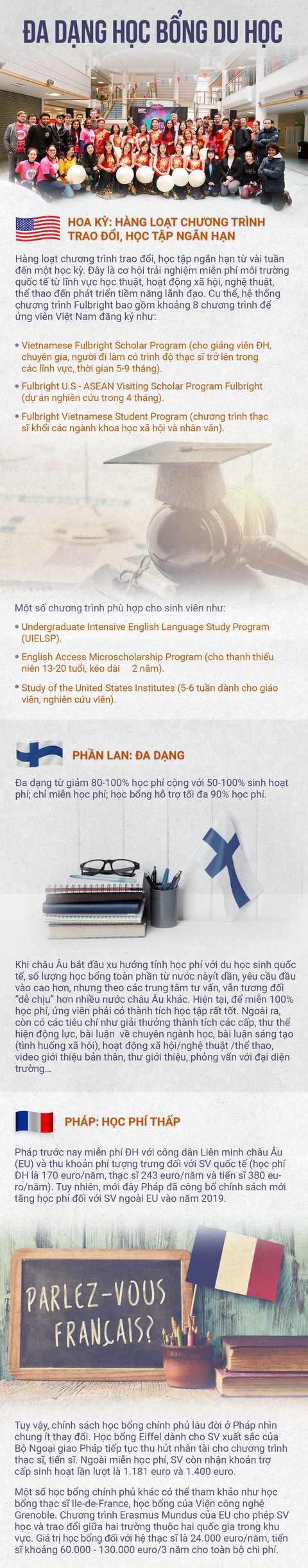 Các nước trải thảm học bổng đón du học sinh - Ảnh 1. Các nước trải thảm học bổng đón du học sinh - Ảnh 1.