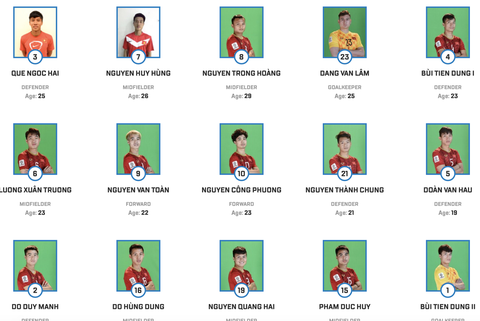 Công Phượng mang áo số 10 tại Asian Cup 2019 - Ảnh 3. Công Phượng mang áo số 10 tại Asian Cup 2019 - Ảnh 3.
