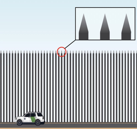 Ông Trump muốn bức tường nhưng sẽ được hàng rào? - Ảnh 3. Ông Trump muốn bức tường nhưng sẽ được hàng rào? - Ảnh 3.