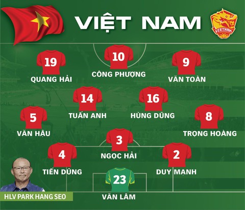 Quang Hải ghi bàn, Việt Nam đá bại Malaysia ở vòng loại World Cup 2022 - Ảnh 3. Quang Hải ghi bàn, Việt Nam đá bại Malaysia ở vòng loại World Cup 2022 - Ảnh 3.