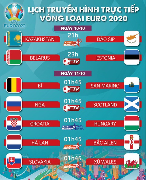 Lịch trực tiếp vòng loại Euro 2020 hôm nay: Hà Lan vượt khó? - Ảnh 1. Lịch trực tiếp vòng loại Euro 2020 hôm nay: Hà Lan vượt khó? - Ảnh 1.