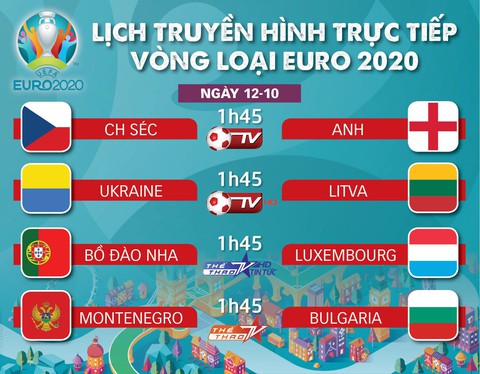 Lịch trực tiếp vòng loại Euro 2020 rạng sáng 12-10: Bồ Đào Nha đè bẹp Luxembourg? - Ảnh 1. Lịch trực tiếp vòng loại Euro 2020 rạng sáng 12-10: Bồ Đào Nha đè bẹp Luxembourg? - Ảnh 1.