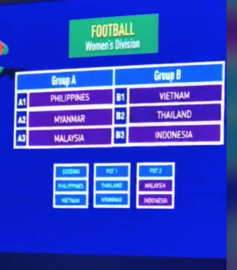 U22+2 Việt Nam gặp Thái Lan, Indonesia, Singapore ở SEA Games 2019 - Ảnh 6. U22+2 Việt Nam gặp Thái Lan, Indonesia, Singapore ở SEA Games 2019 - Ảnh 6.