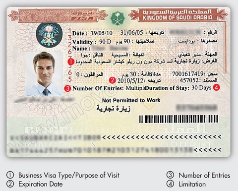 Saudi Arabia nới lỏng cấp thị thực để thúc đẩy du lịch - Ảnh 1. Saudi Arabia nới lỏng cấp thị thực để thúc đẩy du lịch - Ảnh 1.