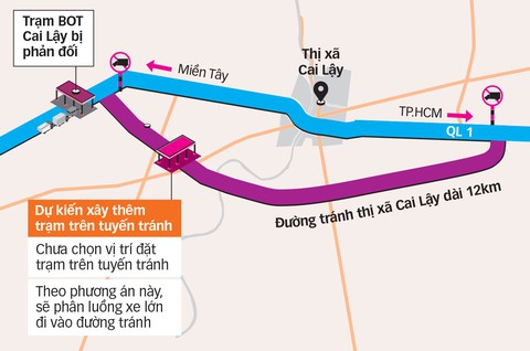 Giải quyết BOT Cai Lậy bằng cách nào? - Ảnh 2. Giải quyết BOT Cai Lậy bằng cách nào? - Ảnh 2.
