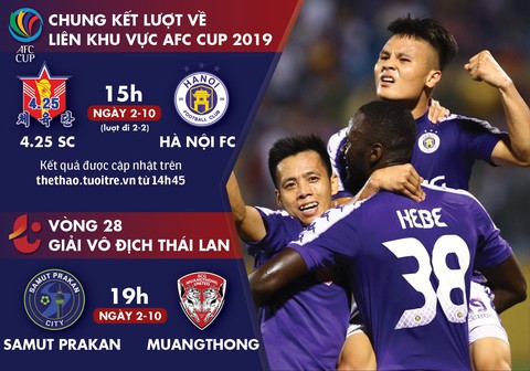 Lịch thi đấu của Hà Nội FC và thủ môn Văn Lâm hôm nay - Ảnh 1. Lịch thi đấu của Hà Nội FC và thủ môn Văn Lâm hôm nay - Ảnh 1.