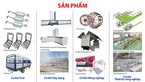 Trường Hải chơi lớn về công nghiệp hỗ trợ xe hơi - Ảnh 3.