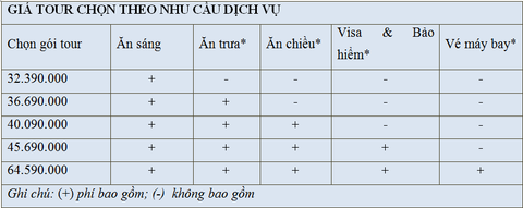 Tour Thụy Sĩ, Đan Mạch, Thụy Điển, Na Uy, Phần Lan từ 32.390.000 đồng - Ảnh 7. Tour Thụy Sĩ, Đan Mạch, Thụy Điển, Na Uy, Phần Lan từ 32.390.000 đồng - Ảnh 7.
