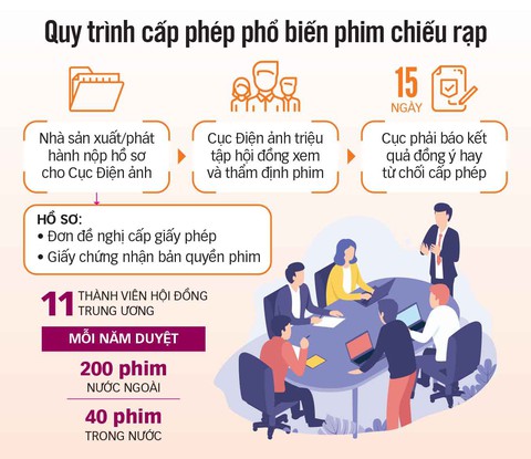 Duyệt siết nội, lỏng ngoại: Ròm chưa cấp phép, Everest cài cắm đường lưỡi bò - Ảnh 5. Duyệt siết nội, lỏng ngoại: Ròm chưa cấp phép, Everest cài cắm đường lưỡi bò - Ảnh 5.