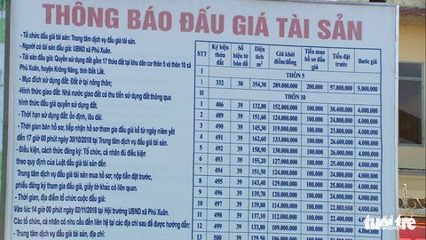 Xây công trình nông thôn mới, thu tiền từ... học sinh - Ảnh 3. Xây công trình nông thôn mới, thu tiền từ... học sinh - Ảnh 3.