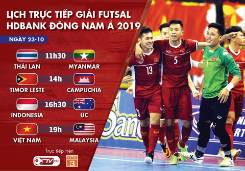 Lịch trực tiếp Giải futsal Đông Nam Á 2019: Chờ Việt Nam giành vé vào bán kết - Ảnh 1. Lịch trực tiếp Giải futsal Đông Nam Á 2019: Chờ Việt Nam giành vé vào bán kết - Ảnh 1.