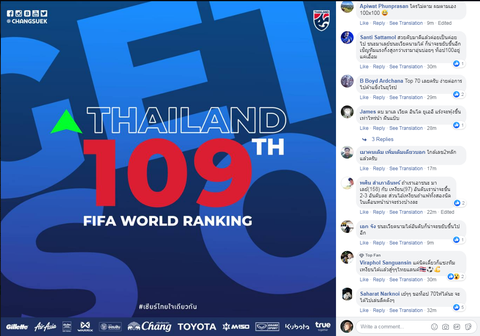 Tăng hạng, CĐV Thái Lan đòi thắng tiếp để... kịp Việt Nam trong top 100 - Ảnh 1. Tăng hạng, CĐV Thái Lan đòi thắng tiếp để... kịp Việt Nam trong top 100 - Ảnh 1.