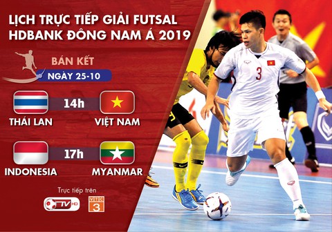 Lịch trực tiếp bán kết Giải futsal Đông Nam Á 2019: Việt Nam quyết đấu Thái Lan - Ảnh 1. Lịch trực tiếp bán kết Giải futsal Đông Nam Á 2019: Việt Nam quyết đấu Thái Lan - Ảnh 1.
