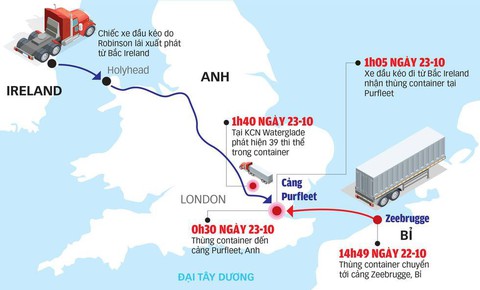 Dấu tay máu trong container bi thảm ở Anh: 39 người cố cầu cứu trong tuyệt vọng? - Ảnh 2. Dấu tay máu trong container bi thảm ở Anh: 39 người cố cầu cứu trong tuyệt vọng? - Ảnh 2.